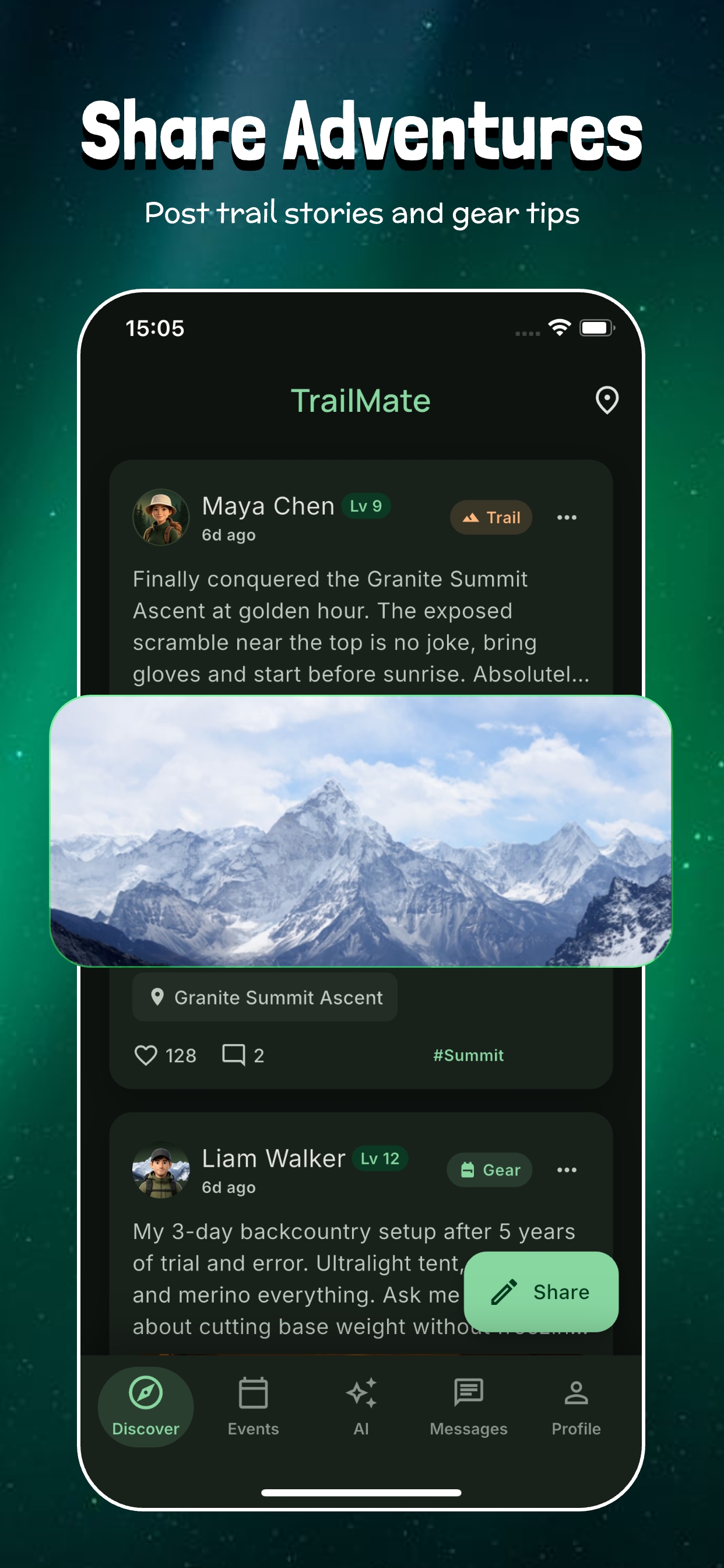 Share your journey with the community